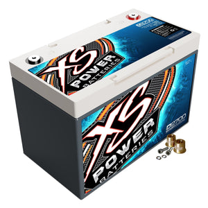 Group 27F Battery Package