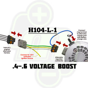 H104-L-1 Voltage boost harness for 1996-2004 GM trucks with HALF a volt increase for Lithium batteries