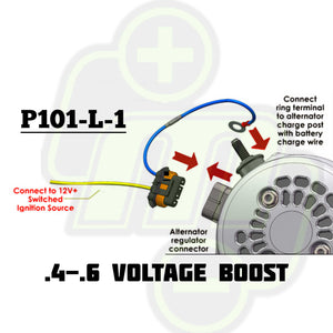 P101-L-1 Voltage boost harness for GM 4 pin regulators for a .5 (half) volt increase for Lithium batteries.